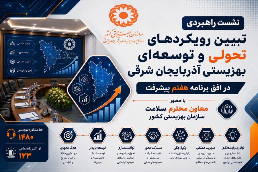 گزارش تجمیعی سفر معاون سلامت اجتماعی سازمان بهزیستی کشور به آذربایجان شرقی