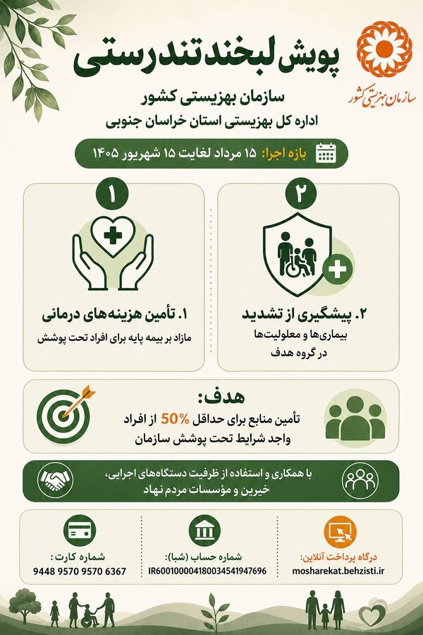 اینفوگرافیک پویش تندرستی