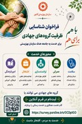 ظرفیت گروه‌های جهادی برای خدمت به جامعه هدف بهزیستی کردستان شناسایی می‌شود
