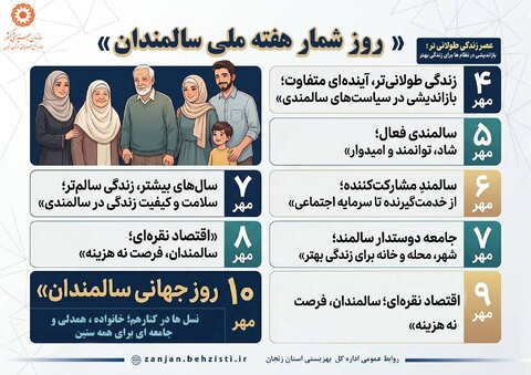 اینفوگرافیک|روز شمار هفته ملی سالمندان
