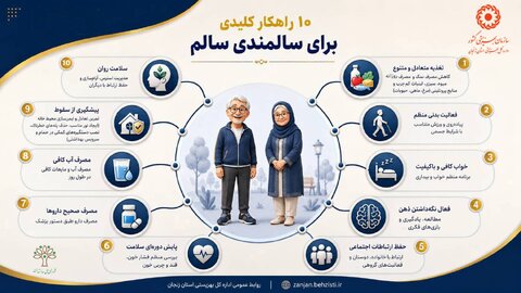 اینفوگرافیک| ۱۰ راهکار کلیدی برای سالمندی سالم
