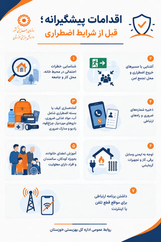 اینفوگرافیک|اقدامات پیشگیرانه؛ گامی برای آمادگی در شرایط اضطراری