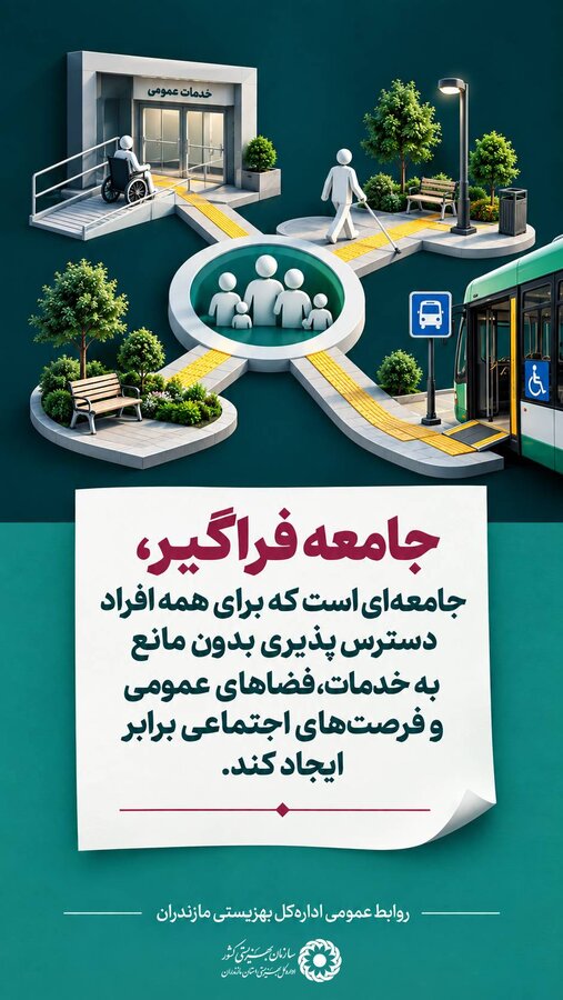 اینفوگرافیک | جامعه فراگیر