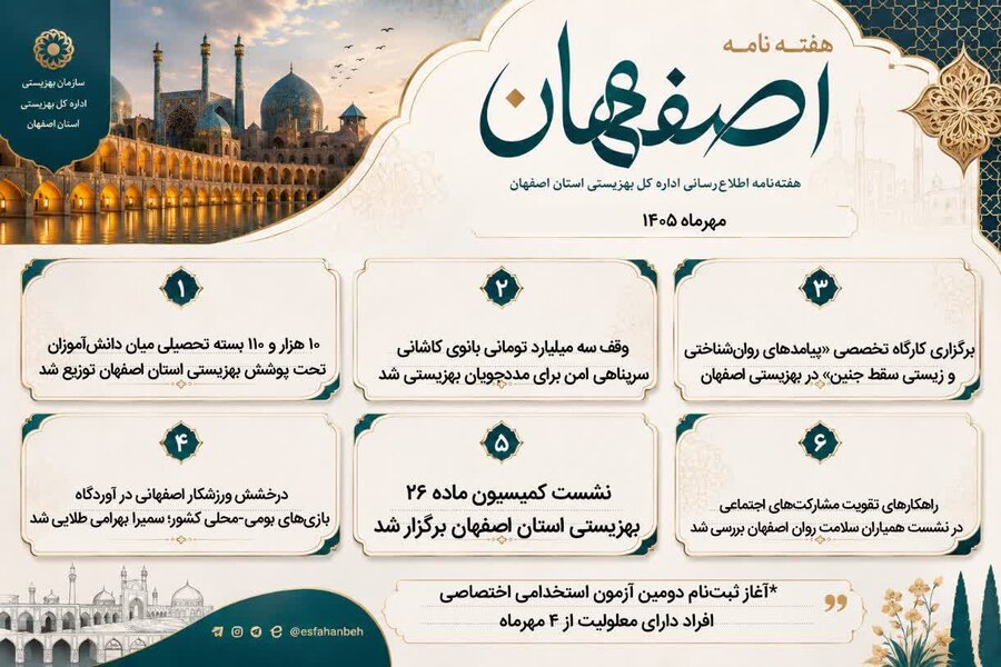 هفته‌نامه بهزیستی استان اصفهان در یک نگاه | مهرماه ۱۴۰۵