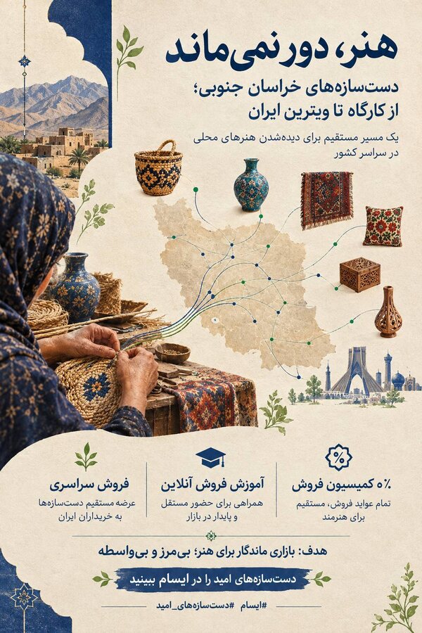 ایسام حامی جامعه هدف بهزیستی بازاریابی فروش توانمندسازی