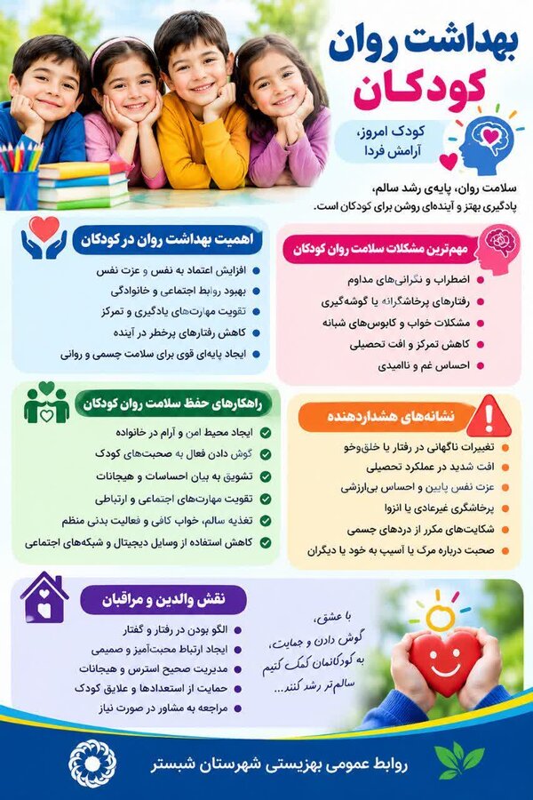 کودک امروز ، ارامش فردا