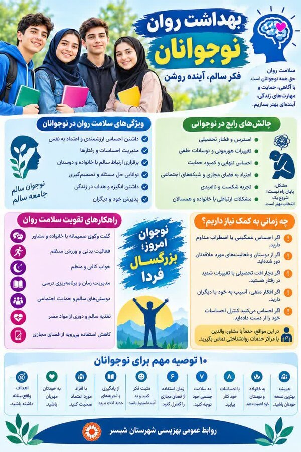 کودک امروز ، ارامش فردا