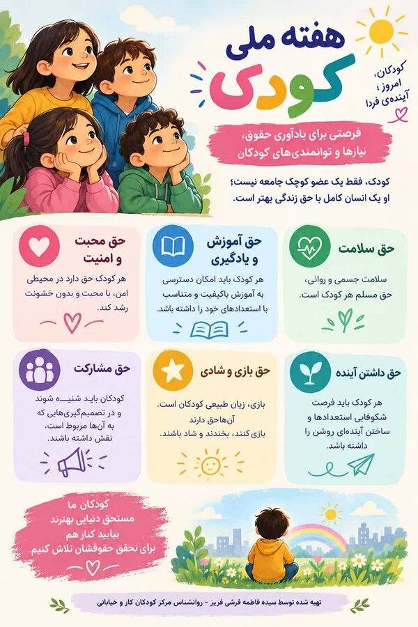 ا️ینفو گرافی روز جهانی کودک