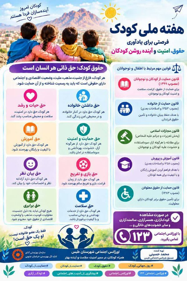 اینفوگرافیک هفته ملی کود ک