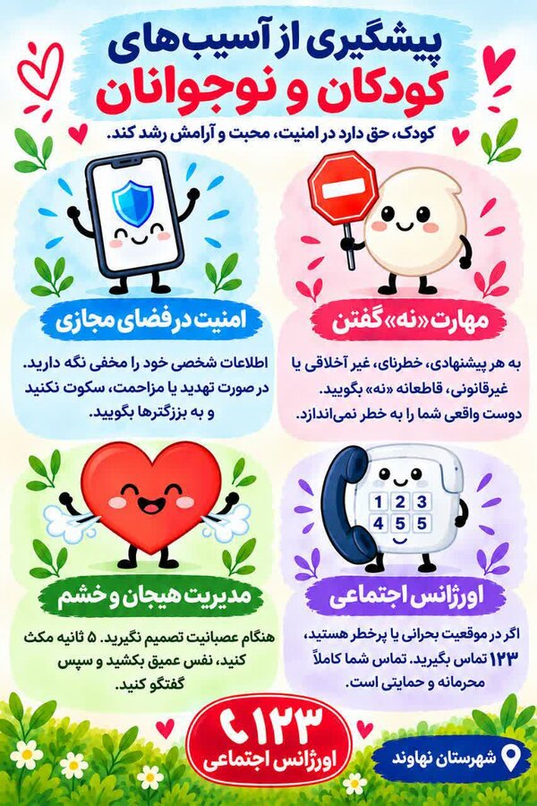 پوستر | کودک حق دارد در امنیت و آرامش رشد کند؛ پیام بهزیستی نهاوند برای پیشگیری از آسیب‌ها