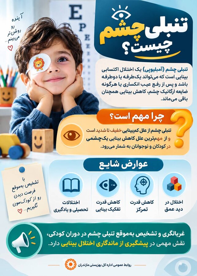 اینفوگرافیک | تنبلی چشم چیست؟