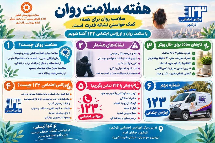 ذهن سالم، زندگی بهتر