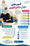 اینفوگرافیک | آسیب‌های دوران دانش‌آموزی؛ ضرورت همکاری خانواده و مدرسه در پیشگیری