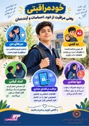 اینفوگرافیک | خودمراقبتی؛ گامی برای افزایش آگاهی، حفظ امنیت و پیشگیری از آسیب