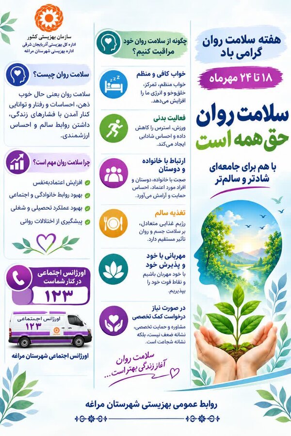 پوستر| هفته سلامت روان؛ ۱۸ تا ۲۴ مهرماه