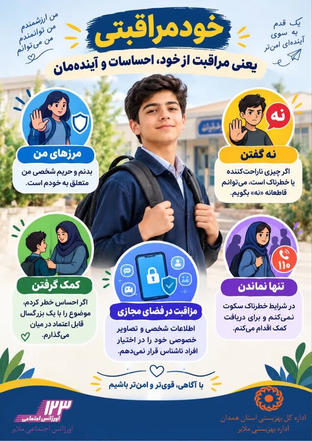 اینفوگرافیک | خودمراقبتی؛ گامی برای افزایش آگاهی، حفظ امنیت و پیشگیری از آسیب