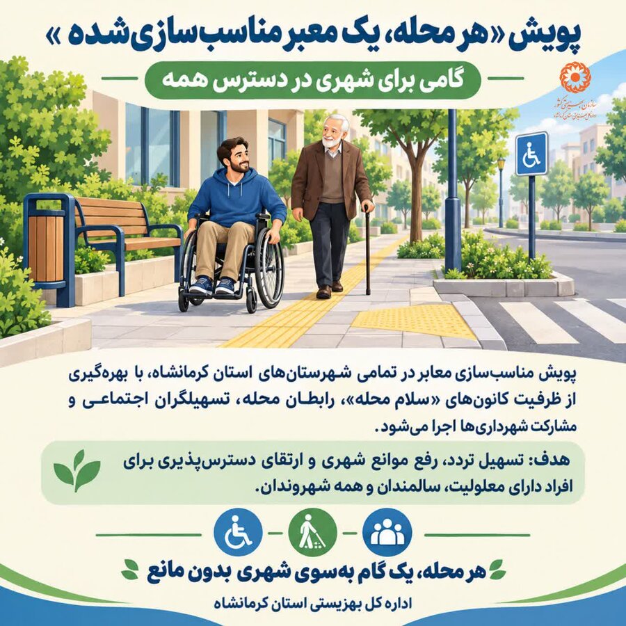 #پویش «هر محله، یک معبرِ مناسب‌سازی‌شده»
