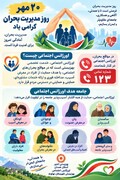اینفوگرافیک | ۲۰ مهر، روز ملی مدیریت بحران و بلایای طبیعی