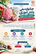 روایت دانش‌آموزان از حماسه و ایثار؛ جشنواره ملی محله‌محوری با محوریت شهدای دانش‌آموز میناب برگزار می‌شود