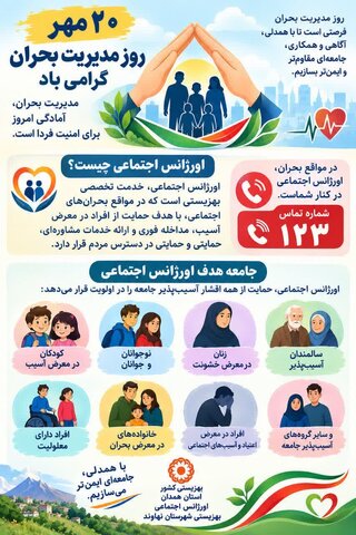 اینفوگرافیک | ۲۰ مهر، روز ملی مدیریت بحران و بلایای طبیعی