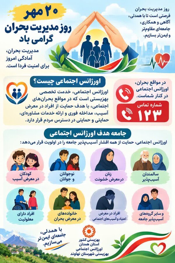 اینفوگرافیک | ۲۰ مهر، روز ملی مدیریت بحران و بلایای طبیعی