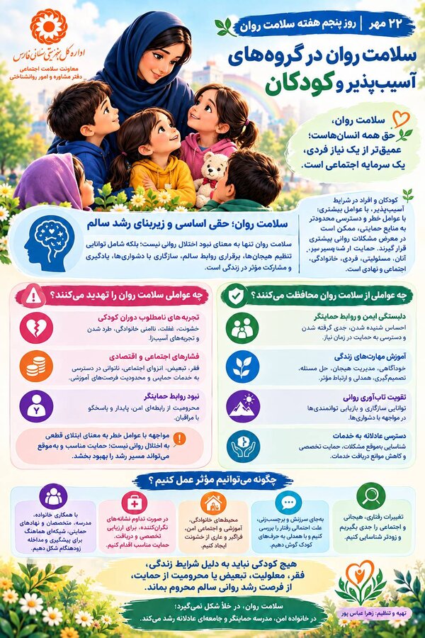 ٢٢ مهر روز پنجم از هفته سلامت روان