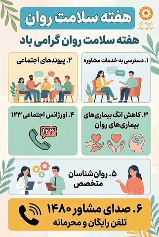 پیام مدیرکل بهزیستی کهگیلویه و بویراحمد  به مناسبت هفته سلامت روان