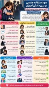 اینفوگرافیک | کودکان را بشنویم؛ گامی برای پیشگیری از سوءاستفاده و حمایت از آنان