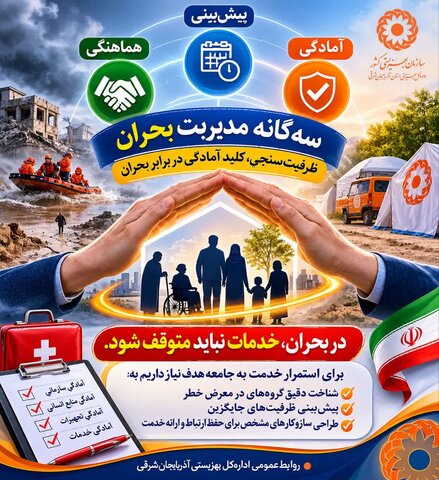 اینفوگرافی ۱۰۸ | سه‌گانه مدیریت بحران/ پیشگیری، سپری در برابر نااطمینانی‌هاست