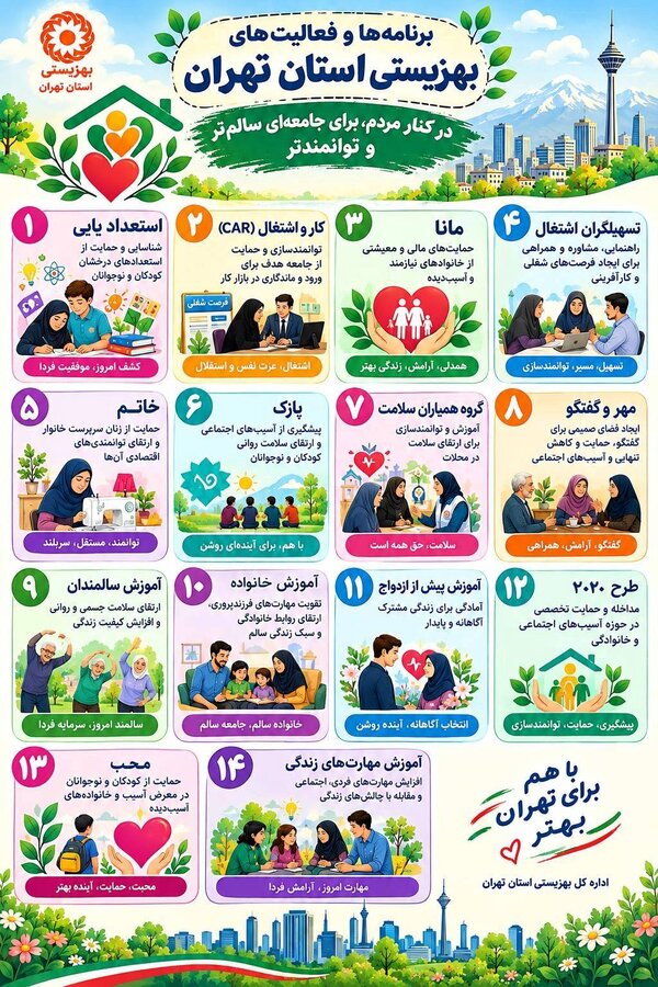14 طرح سلام محله