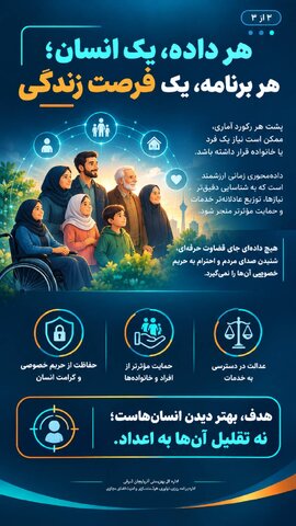 هر داده، یک انسان؛ هر تصمیم دقیق، فرصتی برای خدمتی اثربخشتر