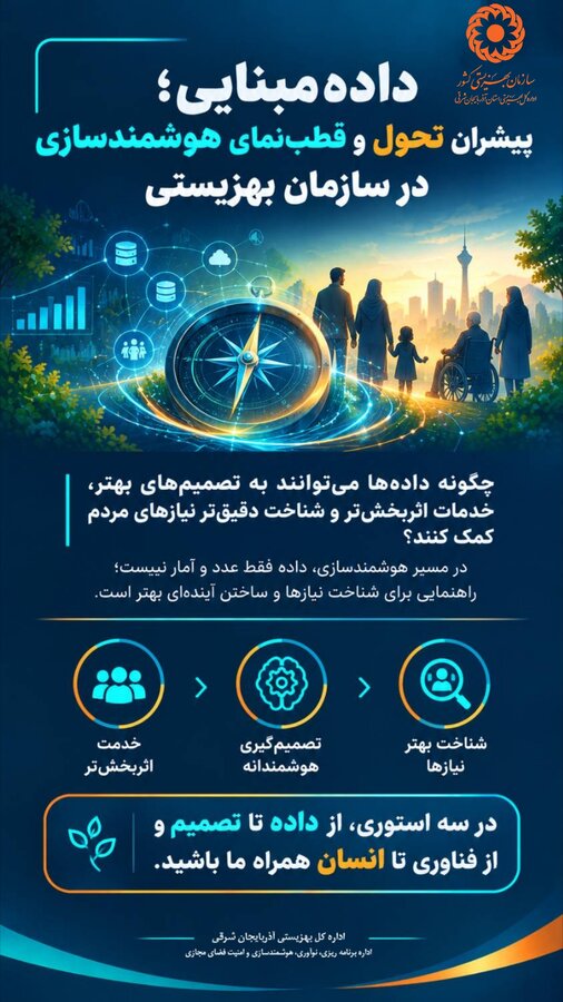 هر داده، یک انسان؛ هر تصمیم دقیق، فرصتی برای خدمتی اثربخش‌تر