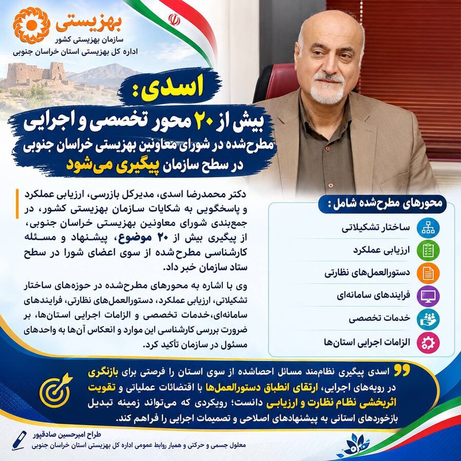 دکتر اسدی: بیش از 20 محور تخصصی و اجرایی مطرح شده در شورای معاونین بهزیستی خراسان جنوبی در سطح سازمان پیگیری می شود