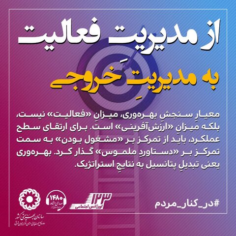 معیار سنجش بهره وری؟
