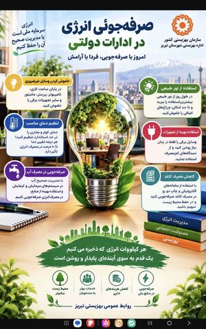 صرفه جوئی انرژی در ادارات
