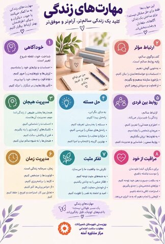 شمیرانات | اینوفوگرافی مهارت‌های زندگی؛ گامی برای سلامت روان و آرامش