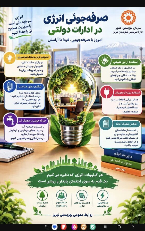 اینفوگرافی| صرفه جوئی انرژی در ادارات