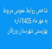 فتوکلیپ | عملکرد بهزیستی شهرستان ورزقان در یک نگاه