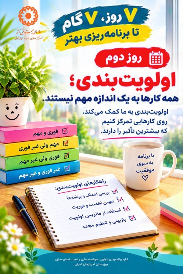 همه کارها به یک اندازه مهم نیستند